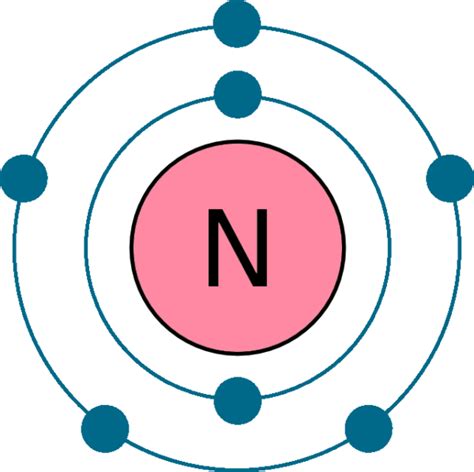 What Is The Correct Electron Configuration Of The Element Nitrogen N ...