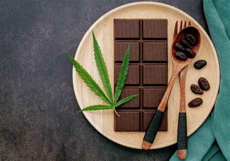 How To Calculate THC Dosage With Cannabis Edibles | Ontario THC Delivery