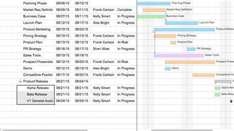 Make a Gantt Chart with Dependencies - YouTube