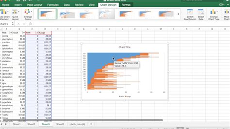 Excel Chart Dates at Oscar Permenter blog