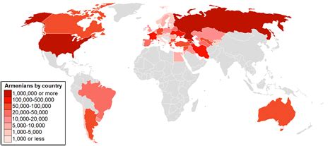 Armenian Population is found in every corner of the world