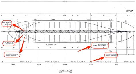 A complete guide of bringing a ship to dry dock - MySeaTime