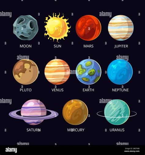 Pluto Planet Cartoon