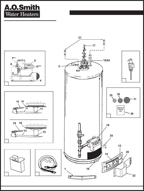 Ao Smith Gas Water Heater Wiring Diagram - Wiring Diagram