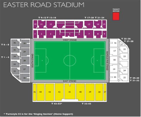 HibernianFC | Stadium Plan