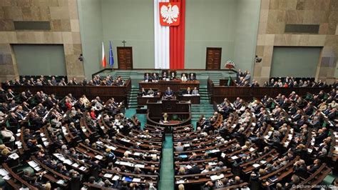 SEJM I SENAT RP – Historia i wiedza o społeczeństwie