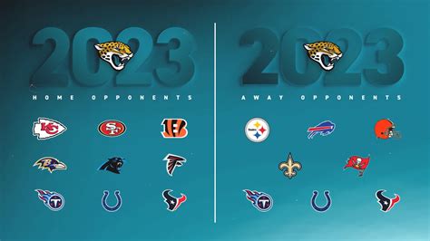 NFL Announces 2023 Schedule Release Date: Jacksonville Jaguars Opponents