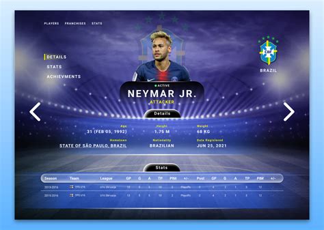 Football with Neymar Jr by Bishal Khatick on Dribbble