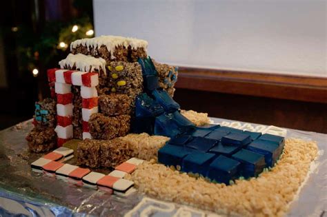 9 Creative Gingerbread House Ideas | LaptrinhX