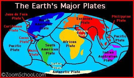 Earth's Continental Plates - ZoomSchool.com | Earth science lessons ...