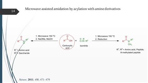 Amide bond formation