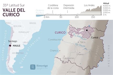 Curico - Where Is Curico On Map Of Chile - How to say curico in english?