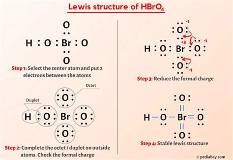 HBrO4 Lewis Structure in 6 Steps (With Images)