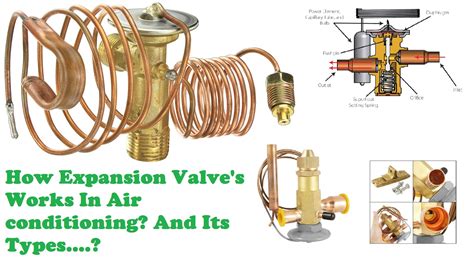 How Expansion Valve Works In Air conditioning? And Its Types....?