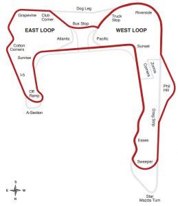 SoCal Racetracks (Road Courses) Guide — AutoXandTrack