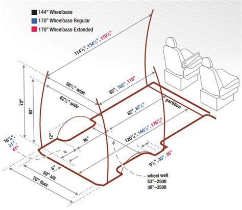 Mercedes Sprinter Interior Dimensions - Home Alqu