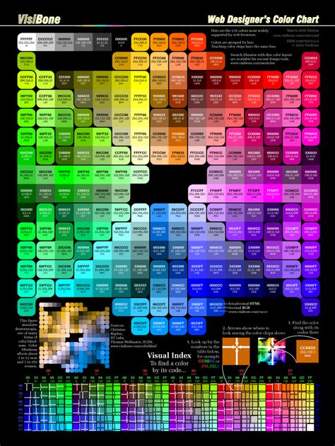 websafecolorcodes.com | Web design color, Web design, Web safe colours