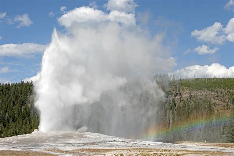 Old Faithful Eruption Times | Tuva