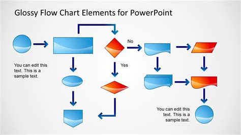 Process Flow Template Powerpoint Free Download - Nisma.Info