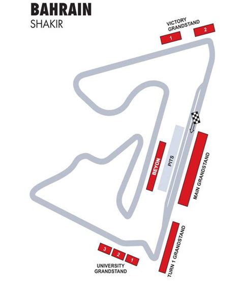 2025 Bahrain Formula One Grand Prix, Race Tickets, F1 Paddock Club, ®F1 ...