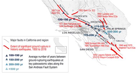 4 big things to know about California's strange earthquake drought ...