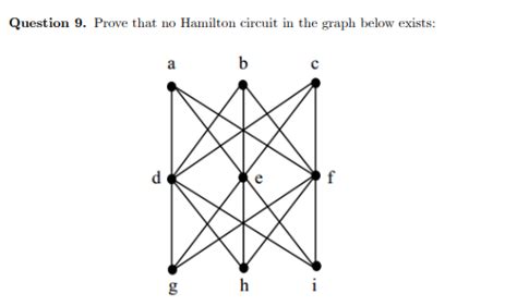 Solved Question 9. Prove that no Hamilton circuit in the | Chegg.com