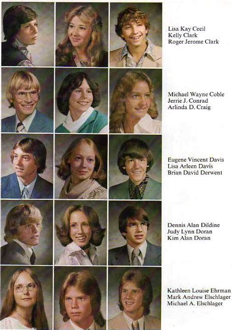 New Albany High School | 1978 | New Albany Stories