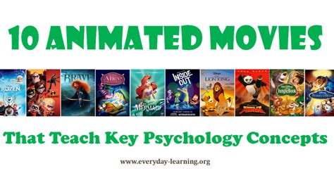 😝 Movies for psychology class high school. 50 Must. 2022-10-23