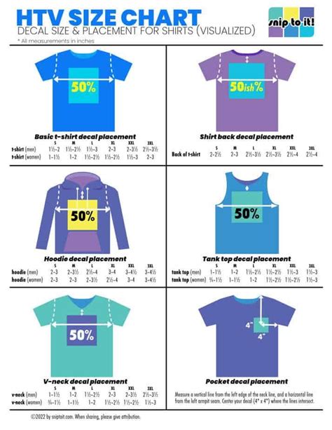 HTV Size Chart: Printable guide to shirt decal size - Snip to It! in ...