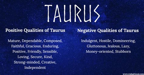 Find Positives and Negatives of your Zodiac Sign- Taurus