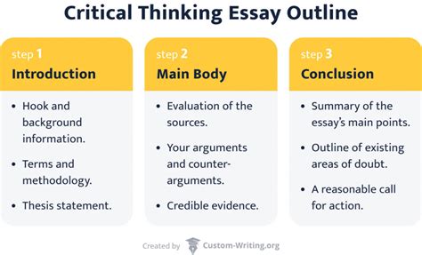 How to Write a Critical Thinking Essay: Examples, Topics, & Outline