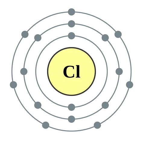 Bromine Bohr Diagram - Wiring Diagram Pictures