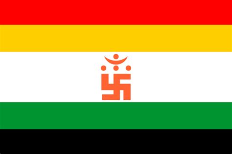 Jain Flag : vexillology