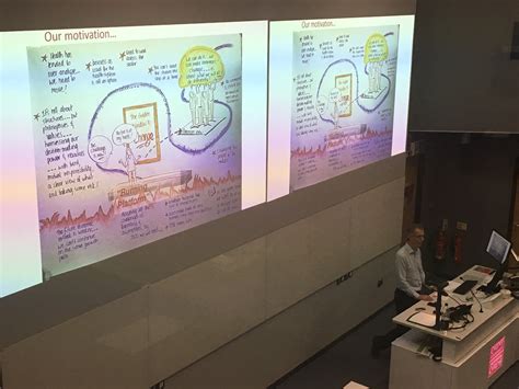 Cardiff & Vale UHB on Twitter: "Canterbury shares their ideas on their “design lab” where they ...