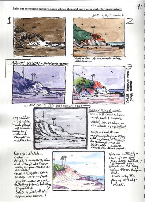 Sketch Alternatives, page 2 | Watercolor sketch, Watercolor, Pen and ...