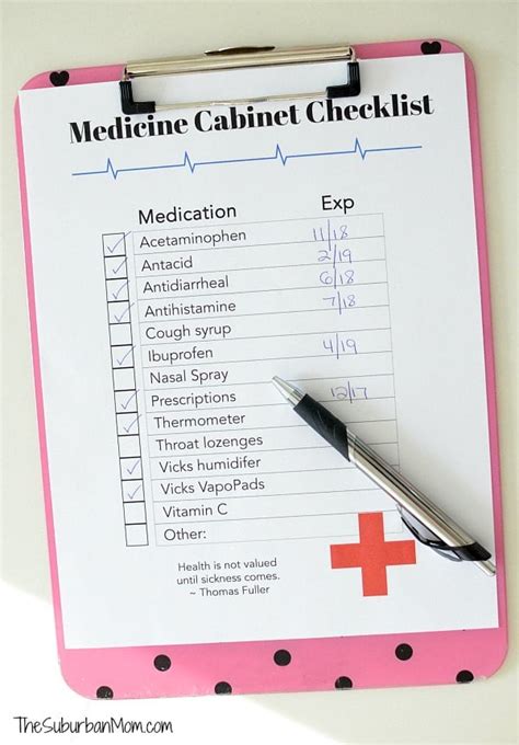 Medicine Cabinet Checklist Printable - The Suburban Mom