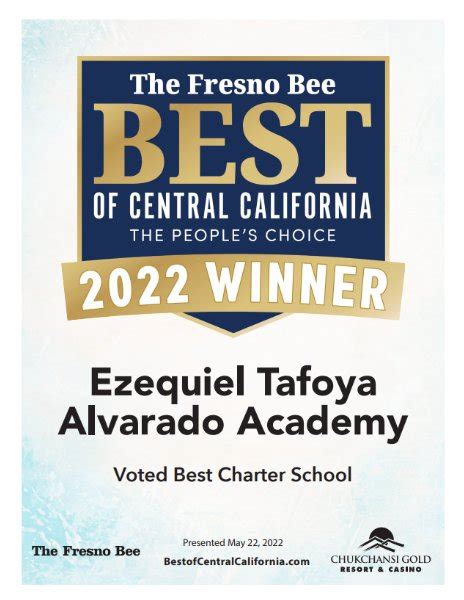 ETAA VOTED BEST CHARTER SCHOOL!!! - News and Announcements