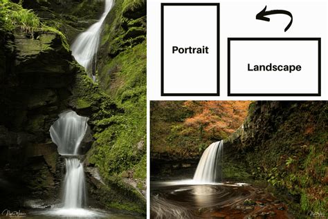 Portrait vs Landscape - Which is best and why?