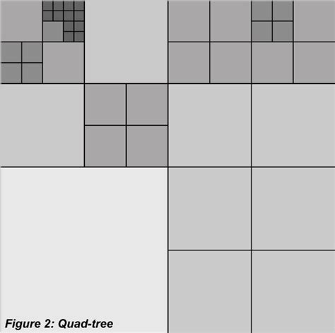 flipcode - Frustum Culling