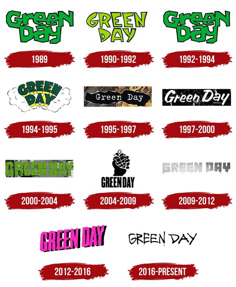 Green Day Logo, symbol, meaning, history, PNG, brand