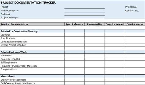 Free Construction Project Management Templates in Excel | Project management templates, Project ...