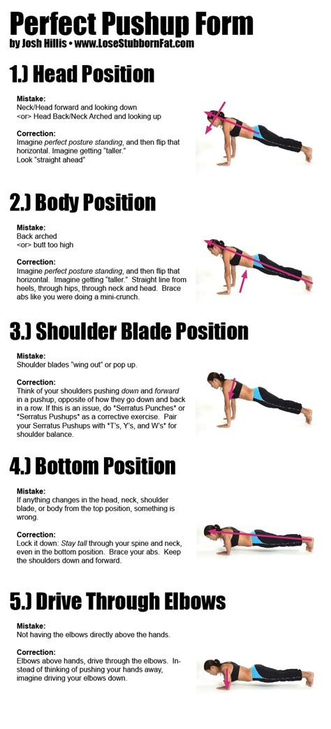 Perfect Pushup Form - LoseStubbornFat.com