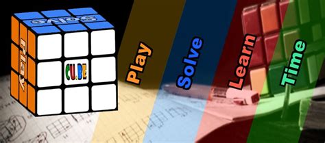 Online Rubik's Cube - Simulator, Solver, Timer and Tutorial