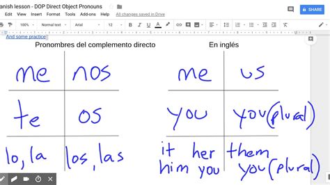 Direct Object Pronouns Spanish