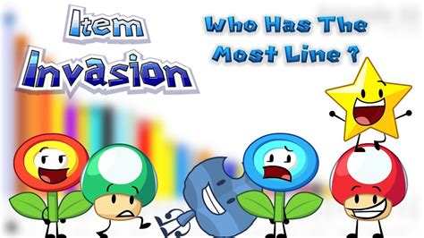 Item Invasion - Who Has The Most Lines (as of Episode 32) - YouTube