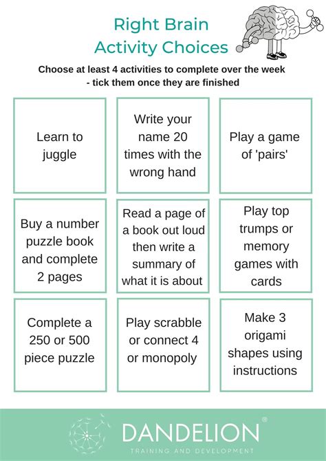 Children's Activities: Left Brain, Right Brain - Dandelion Training ...