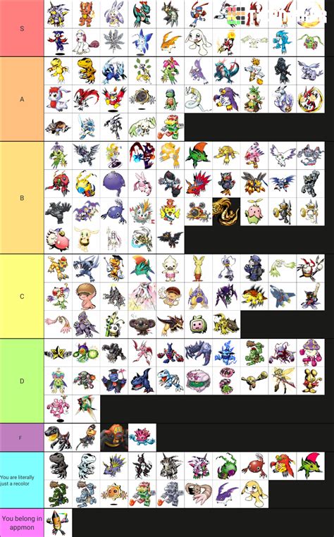 Rookie Digimon Tier List (Community Rankings) - TierMaker