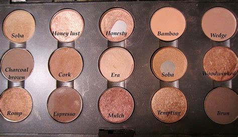 Favorite Mac Neutrals | Mac makeup eyeshadow, Mac makeup, Mac eyeshadow