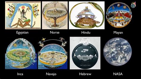 Ancient Cosmology Ep 2 - YouTube