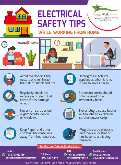 Electrical Safety Tips While Working From Home - GWG